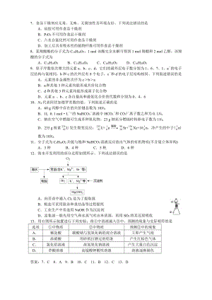 新课标Ⅱ卷2015年高考化学试题.doc