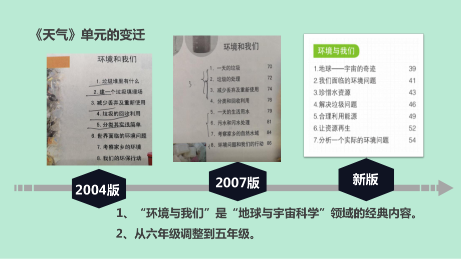 2022新教科版五年级下册《科学》《环境与我们》单元教材解读（ 课件72张PPT）.pptx_第2页