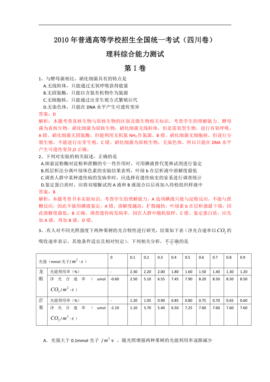 2010年高考试题-理综化学(四川卷)解析版.doc_第1页