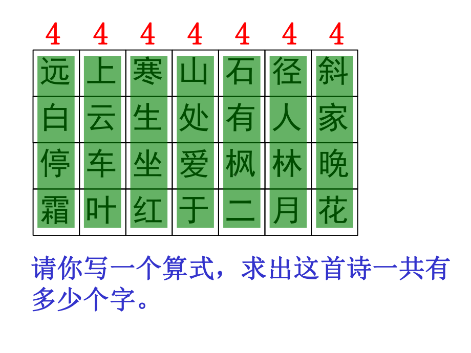 朱国荣20150519 乘法的初步认识(1).ppt_第3页