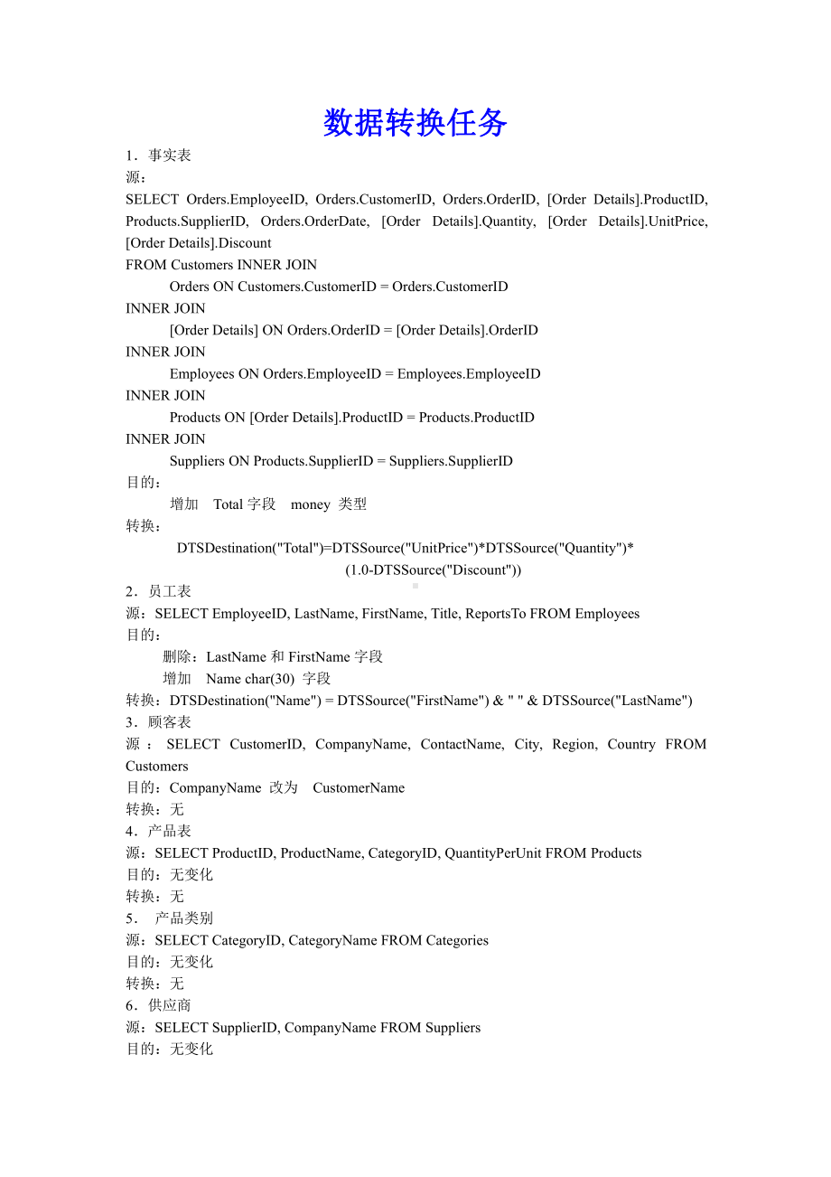 大学学习资料：OLAP数据转换任务.doc_第1页