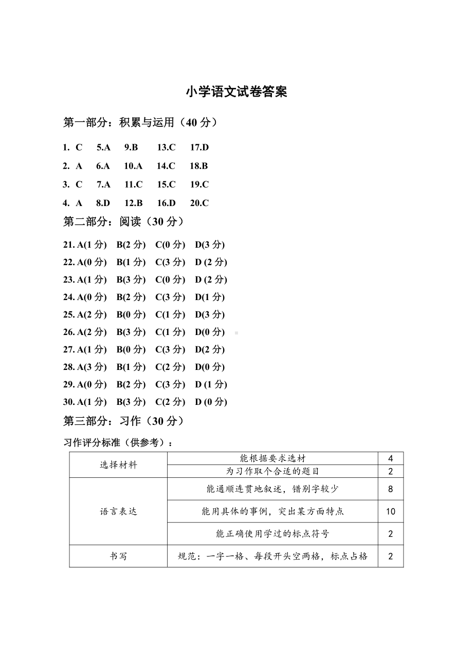 小学语文试卷答案（太仓）.doc_第1页