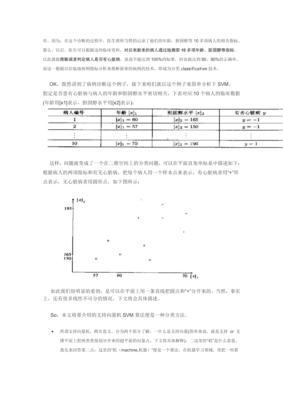 大学学习资料：支持向量机通俗导论(理解SVM的三层境界).docx_第2页