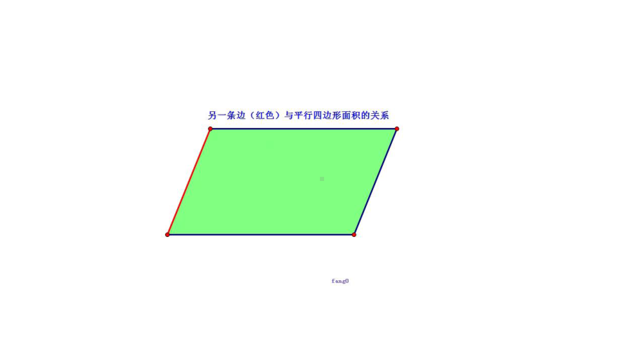 影响平行四边形面积大小的因素探究课件（fang0）20161015.pptx_第2页