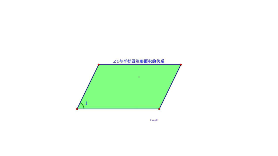 影响平行四边形面积大小的因素探究课件（fang0）20161015.pptx_第3页