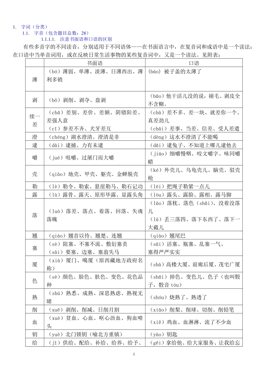 语文-高考语文知识点全集-侧重语法基础知识-128页.doc_第1页