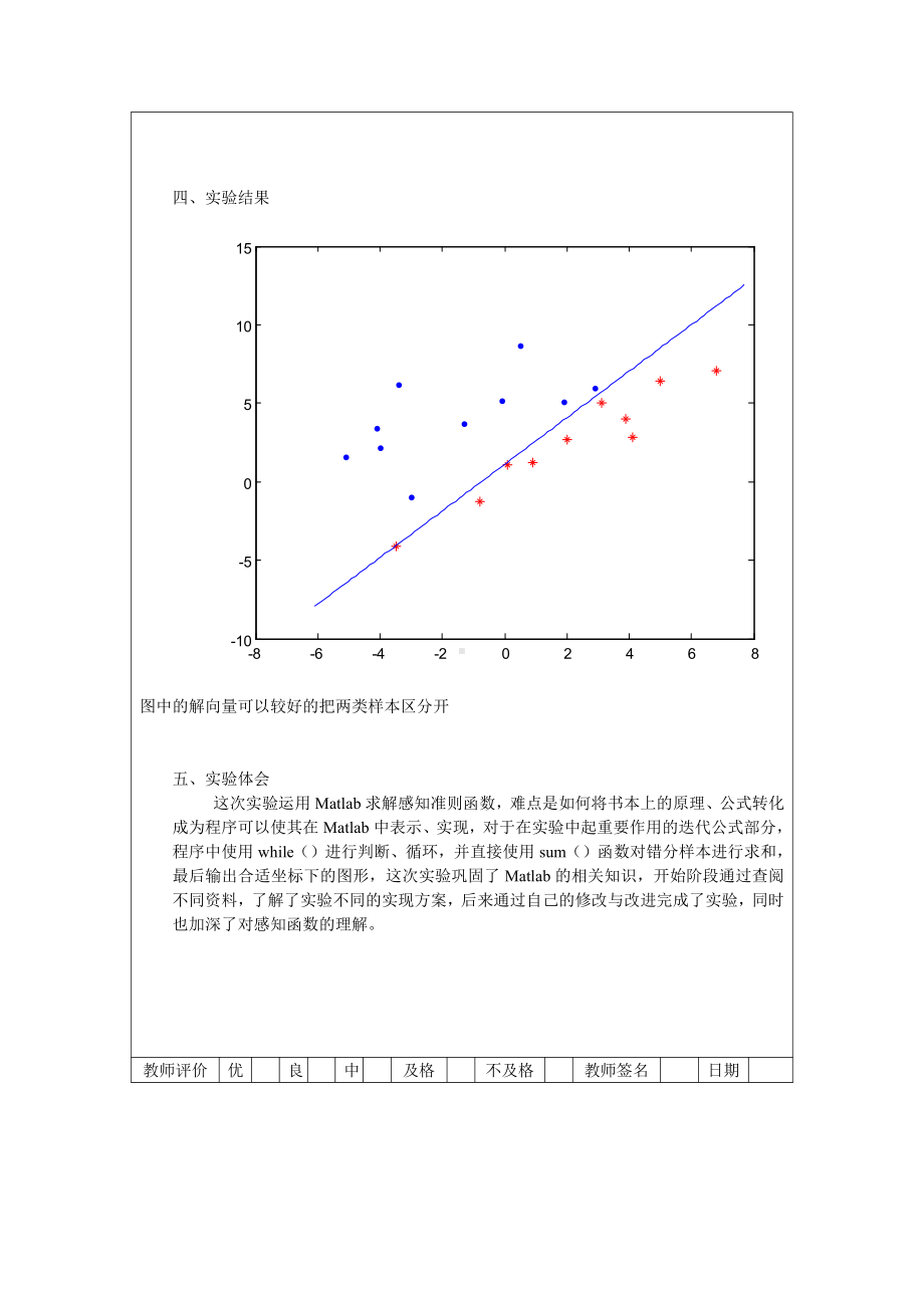 大学学习资料：模式识别-实验一-感知准则函数.doc_第2页