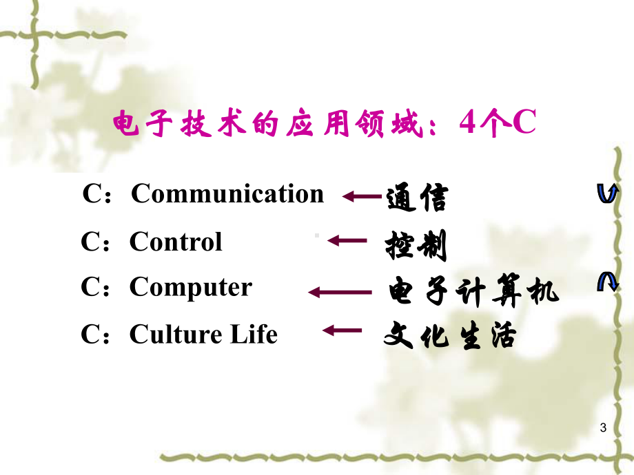 模拟电子技术(本科)全册配套精品完整课件(一).ppt_第3页