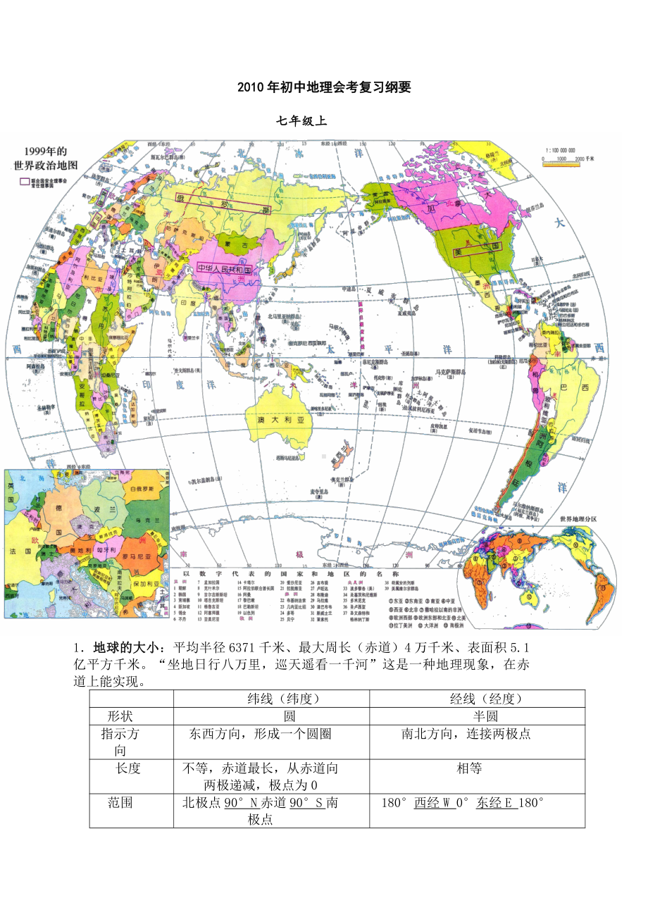 初中地理会考复习提纲.doc_第1页