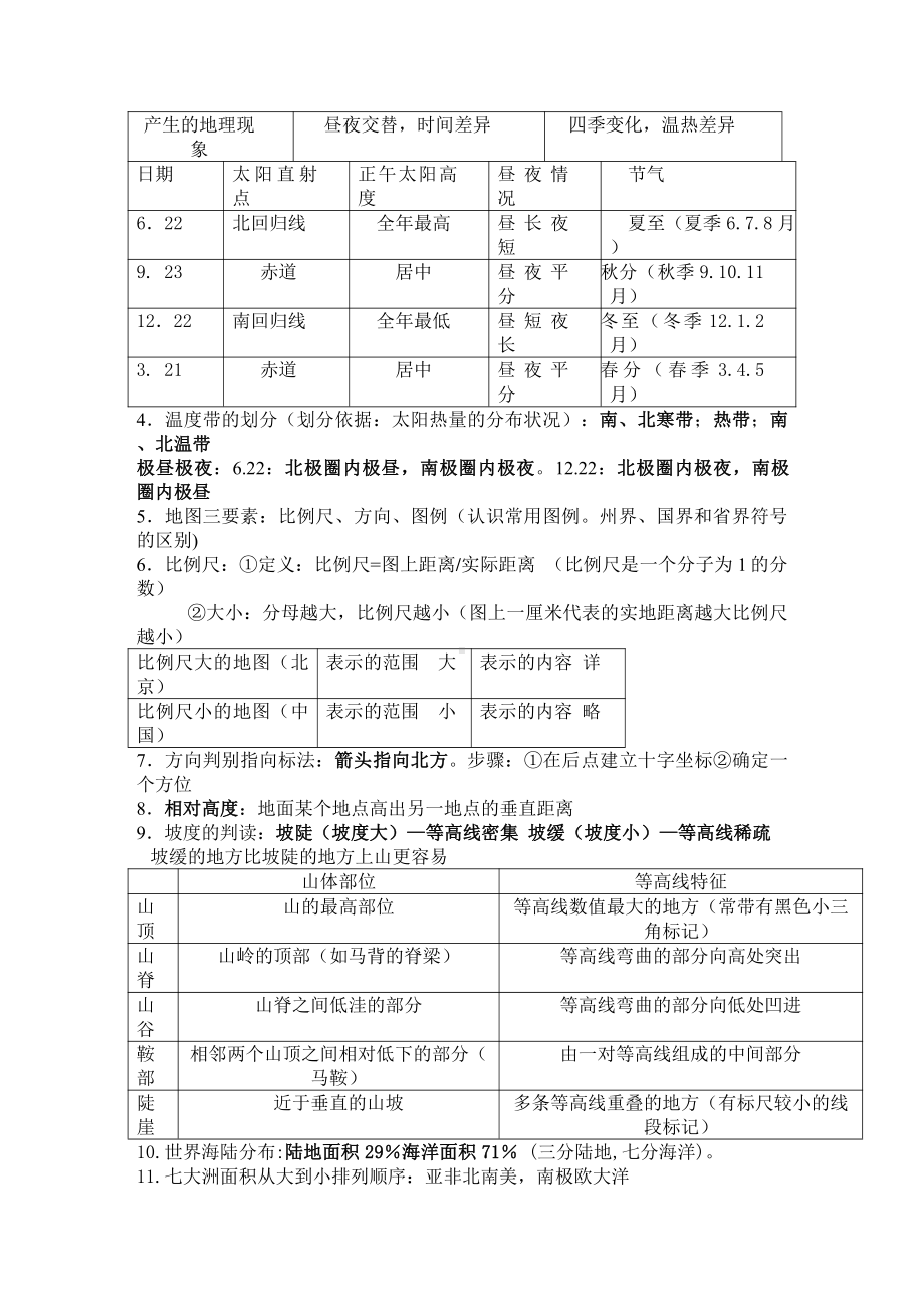 初中地理会考复习提纲.doc_第3页