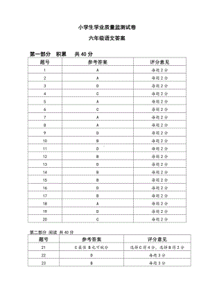 1.3小学语文学业质量测试参考答案（张家港提供）.doc