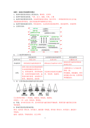 地域分异规律要点.docx