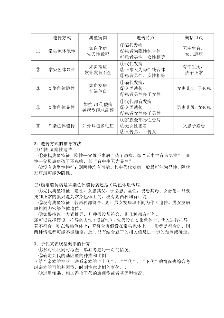 高考生物：遗传类型题十大总结.docx_第3页