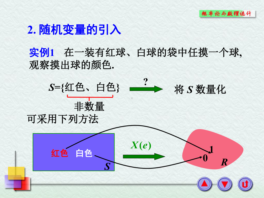 概率论与数理统计课件：2-1.PPT_第3页