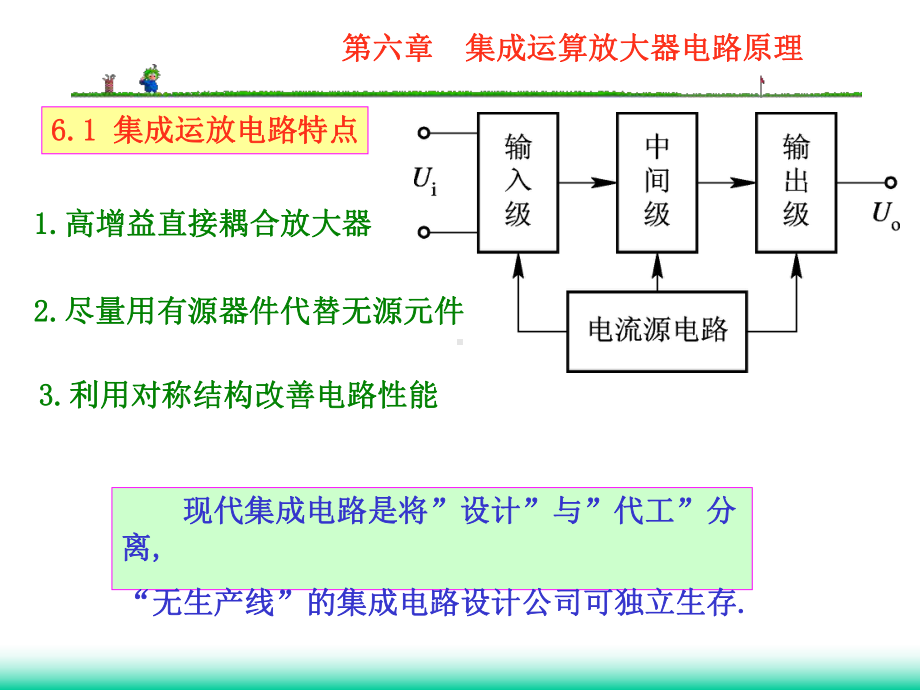 模电课件：第六章.ppt_第3页