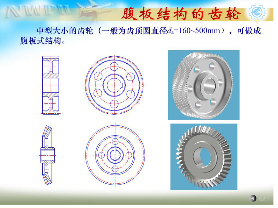 齿轮结构.ppt_第2页