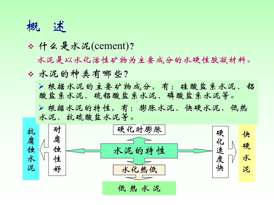 土木工程材料课件：第二章－2n.ppt_第3页