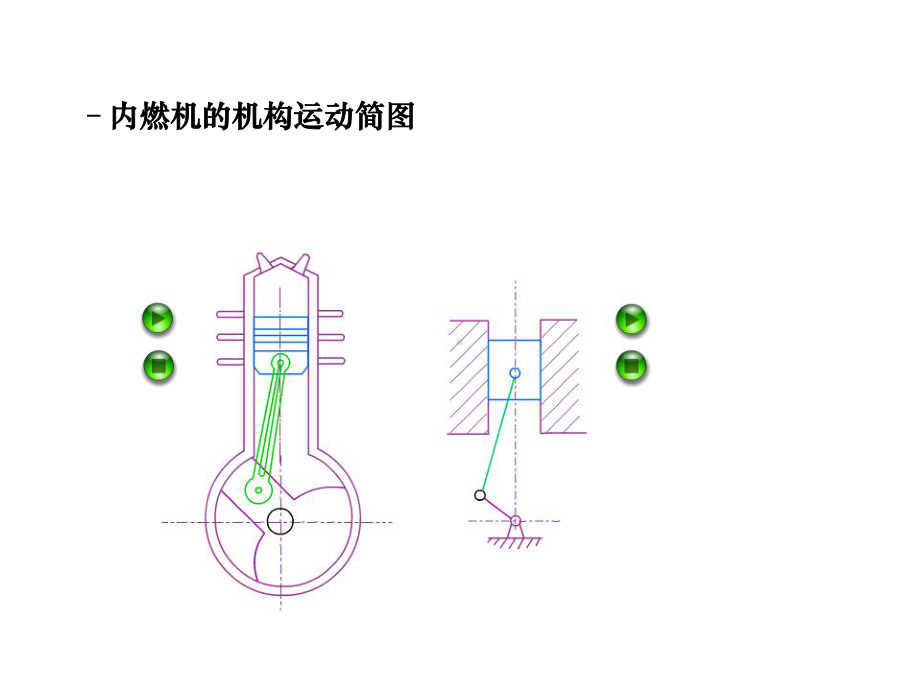 机构运动简图绘制例1.ppt_第2页