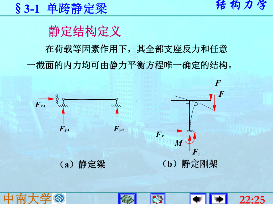 结构力学课件：3静定梁与静定刚架.ppt_第2页