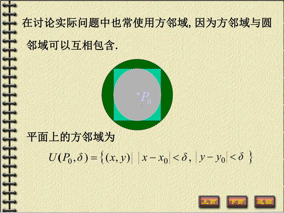 微积分下册多元函数微分法及其应用课件：1.多元函数的基本概念、极限和连续性.PPT_第3页