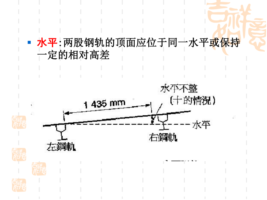 铁道工程课件：第三章 轨道几何形位061116.ppt_第3页