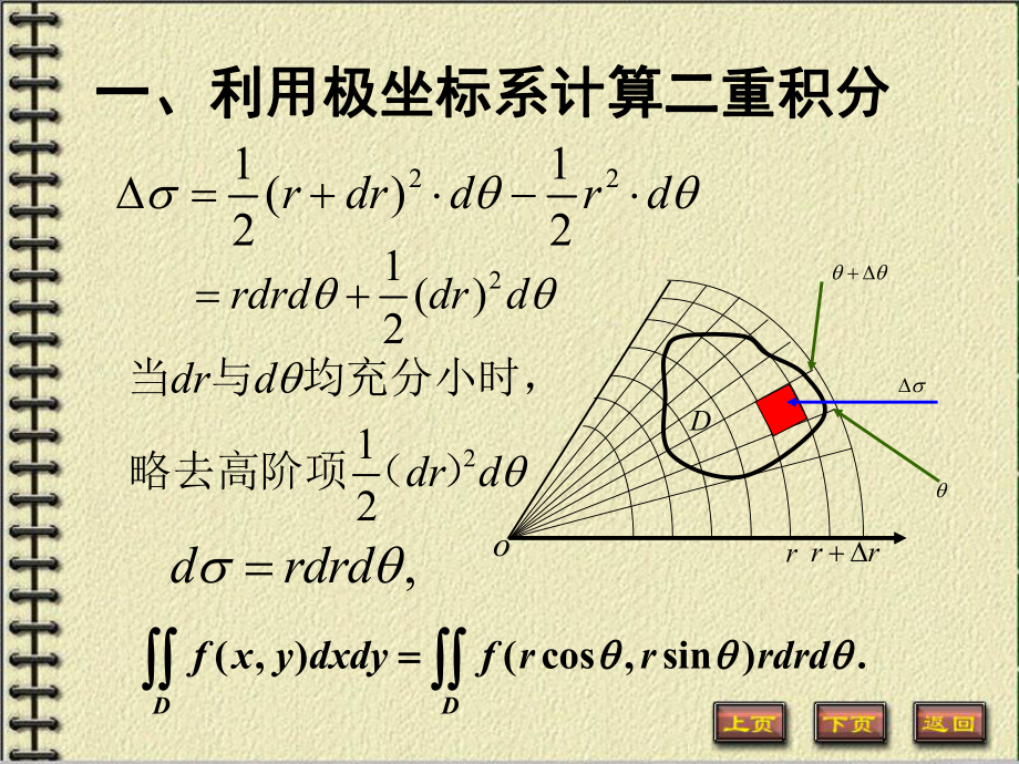 微积分下册重积分课件：3.二重积分的计算法(2).PPT_第2页