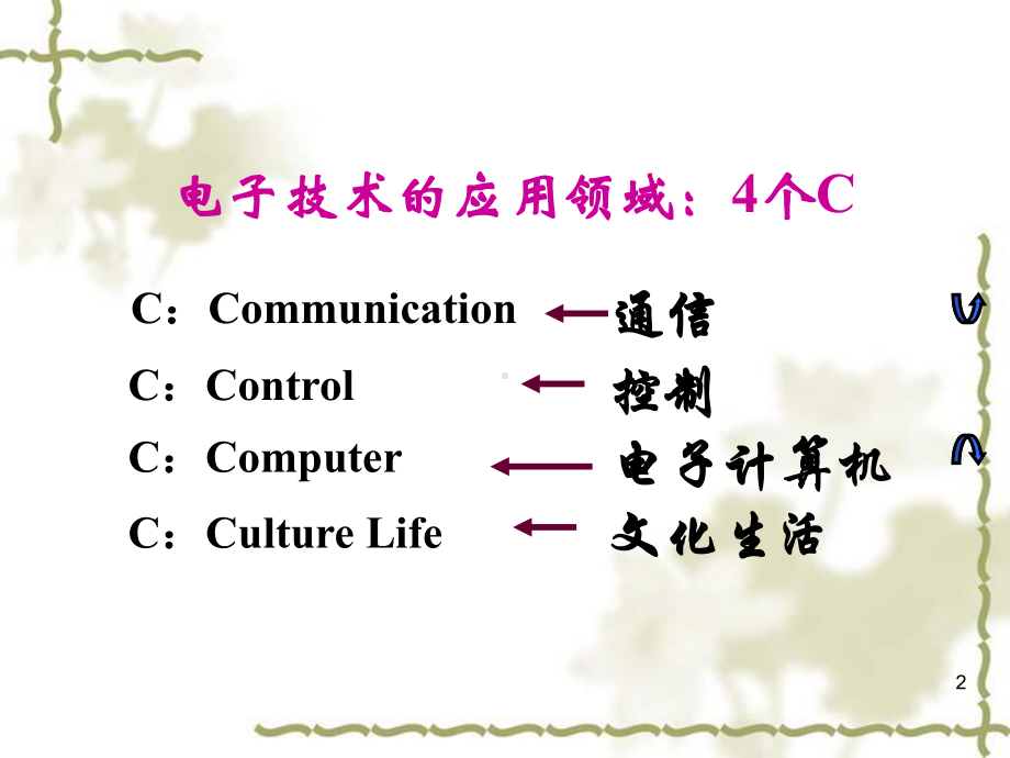 模拟电子线路课件：第一章.ppt_第2页