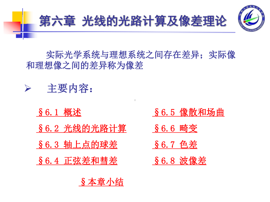 工程光学（1）-资料-于斌-课件-第6章.ppt_第3页