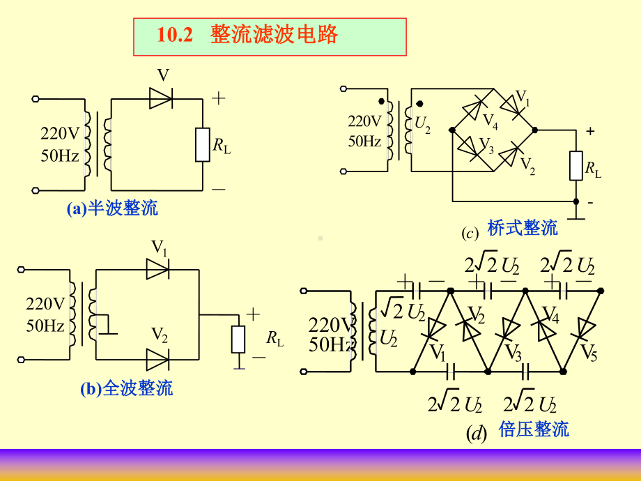 模电课件：笫十章.ppt_第2页