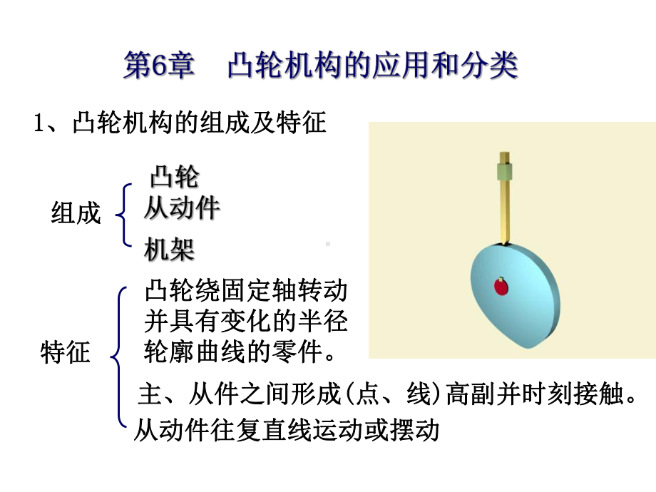 第3章 凸轮机构11.ppt_第2页