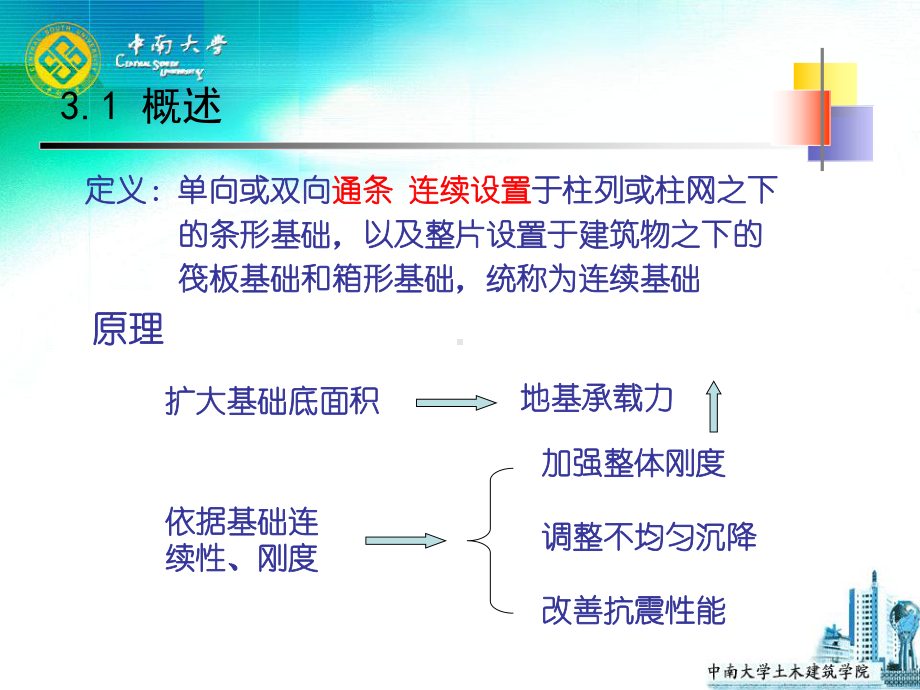 基础工程课件：第三章 连续基础.ppt_第3页