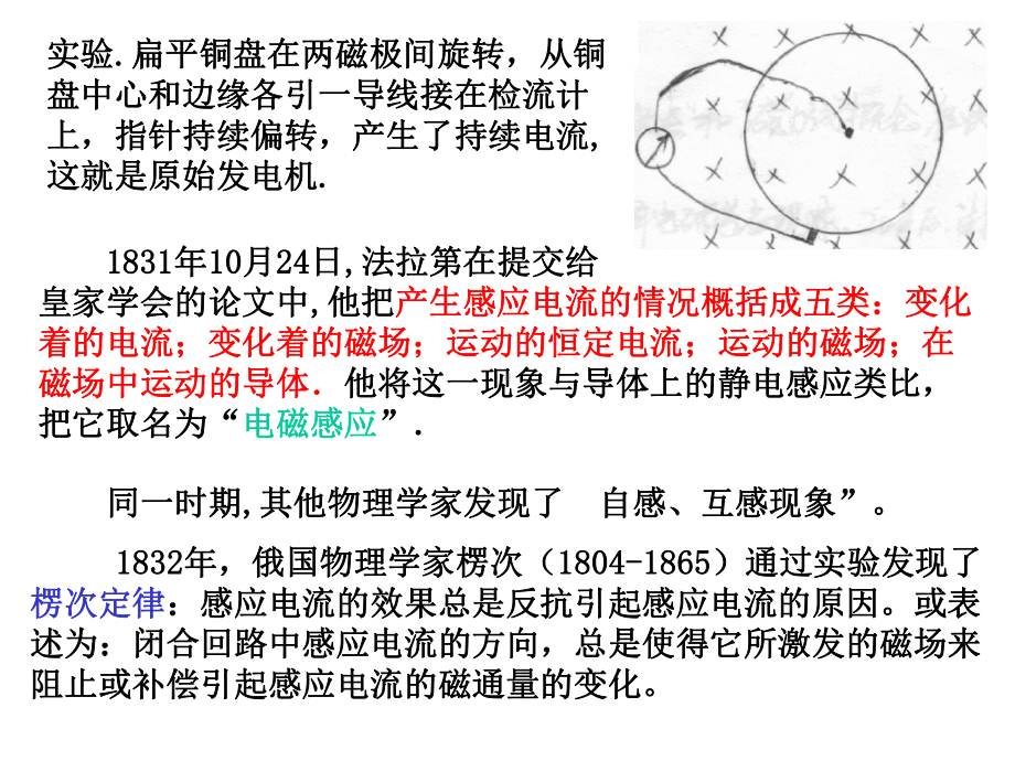 大学物理课件：电磁感应现象的发现.ppt_第3页