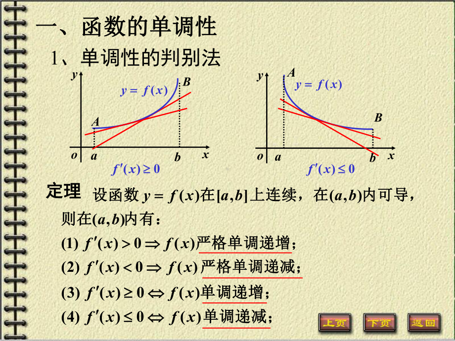 微积分上册课件：4-3 函数的性态(一).ppt_第2页