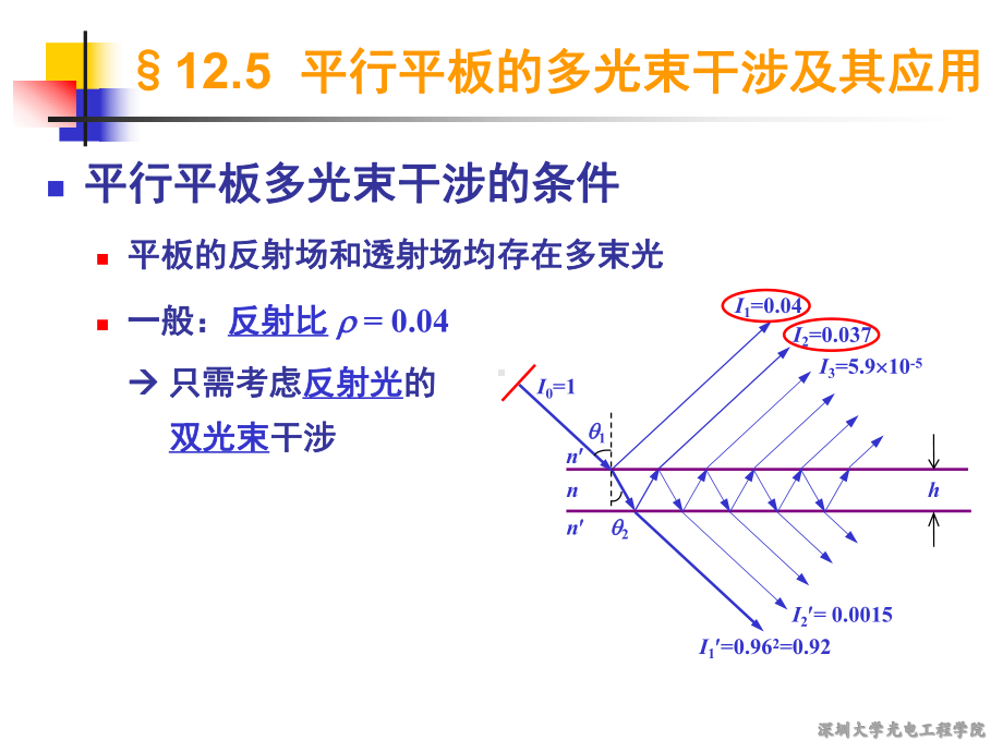 工程光学课件：第12.5节平行平板的多光束干涉及其应用-2017.ppt_第3页