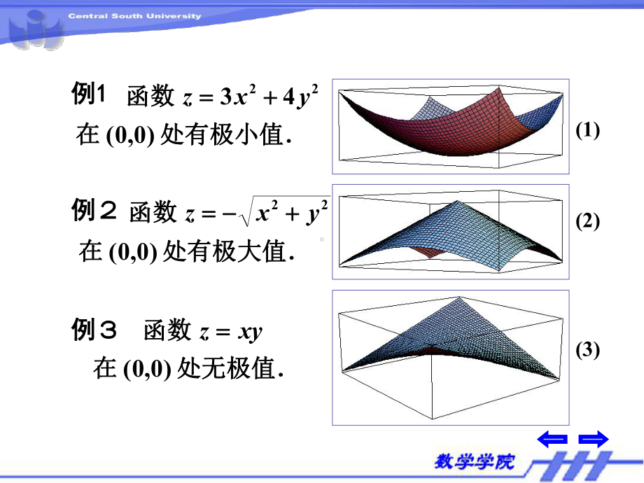 微积分下册课件：2-9.PPT_第2页