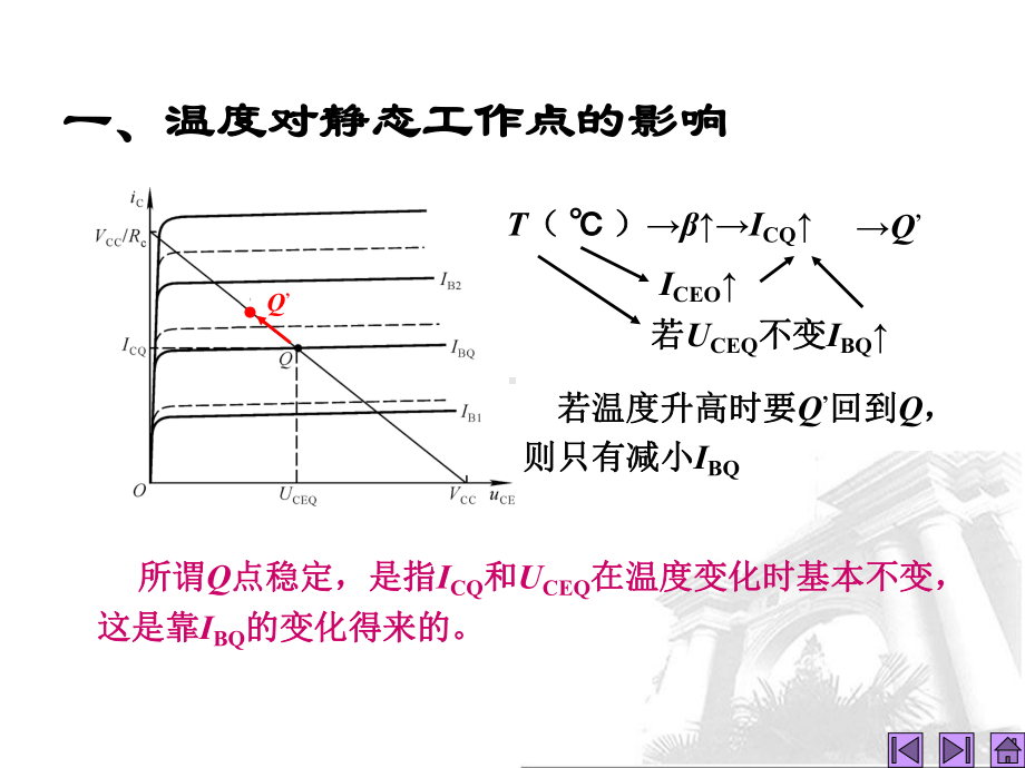 模拟电子技术基础课件：第7讲 静态工作点的稳定.ppt_第3页