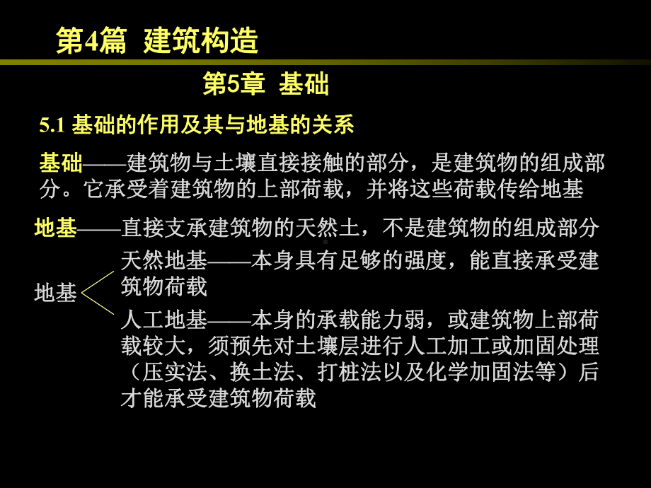 房屋建筑学（第四版）课件：4.5 基础.ppt_第1页