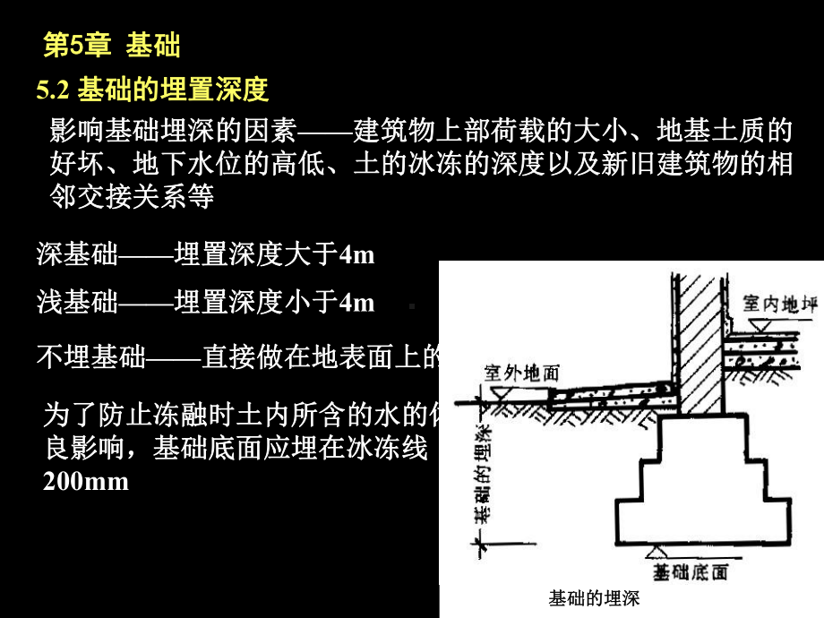 房屋建筑学（第四版）课件：4.5 基础.ppt_第2页