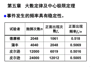 概率统计课件：2011 第5章.ppt