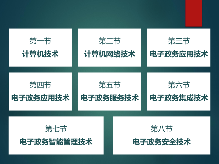 电子政务课件：2 电子政务的技术基础.pptx_第2页