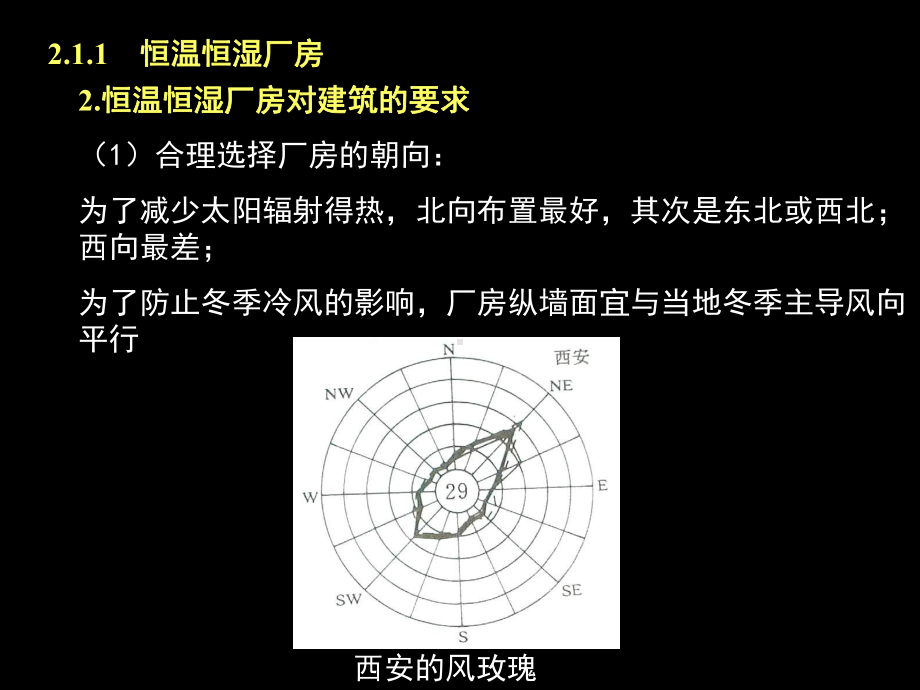 房屋建筑学（第四版）课件：5.2 工业建筑环境设计.ppt_第2页