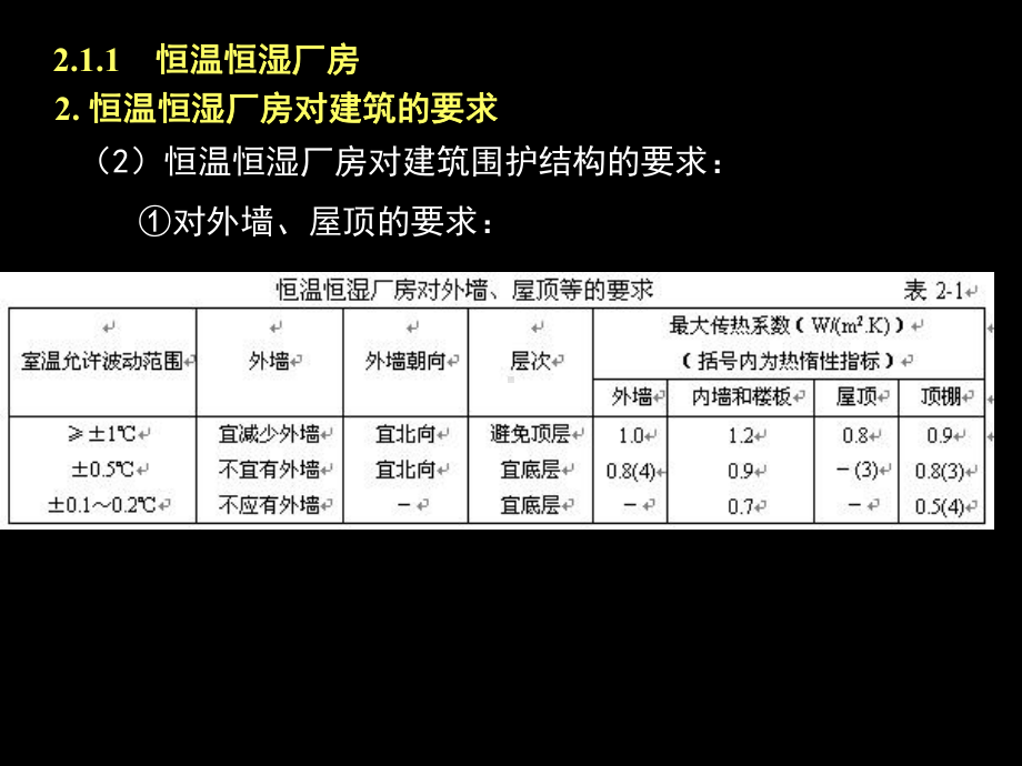 房屋建筑学（第四版）课件：5.2 工业建筑环境设计.ppt_第3页