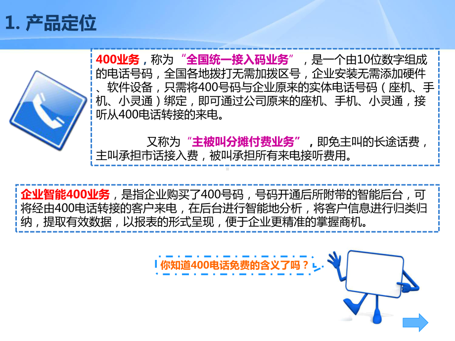 4、企业智能400.ppt_第3页