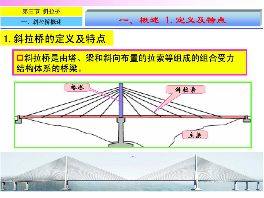 桥梁工程课件：第八章-其他桥型-斜拉桥.ppt_第2页