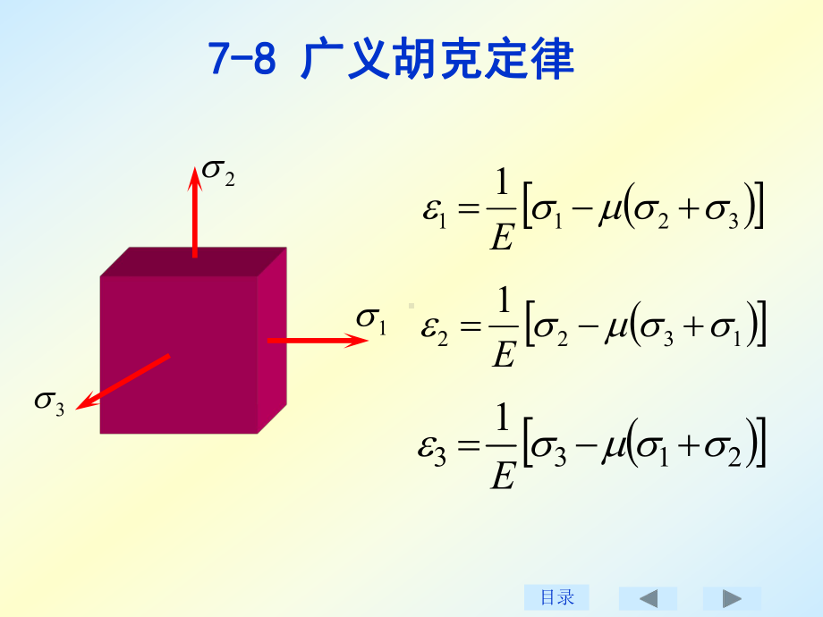 刘鸿文版材料力学课件全套4.ppt_第1页