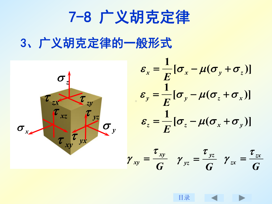 刘鸿文版材料力学课件全套4.ppt_第2页