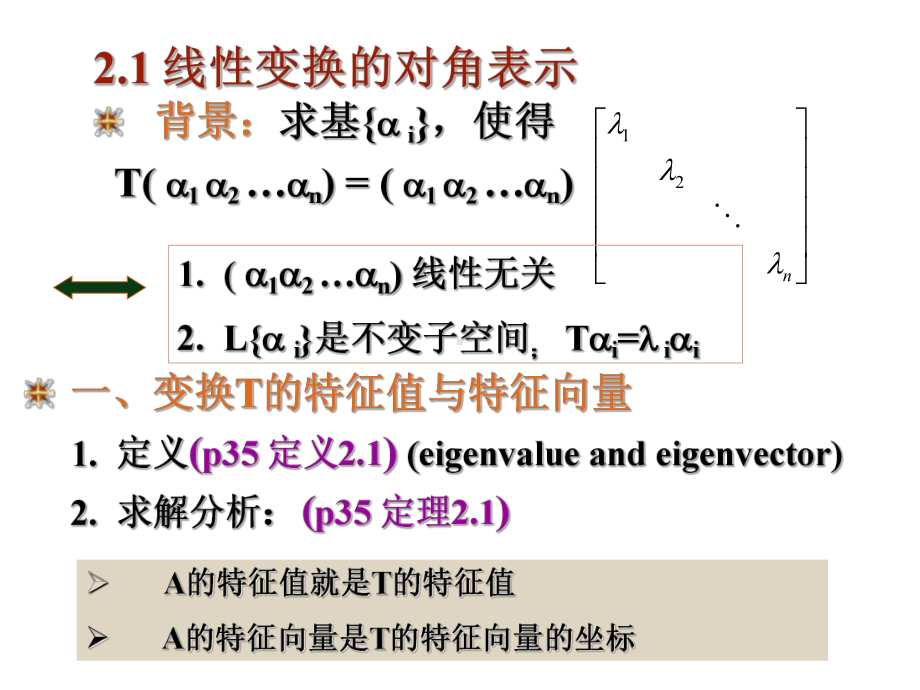 矩阵论与数值分析研究生课件：Matrix2-1.ppt_第3页