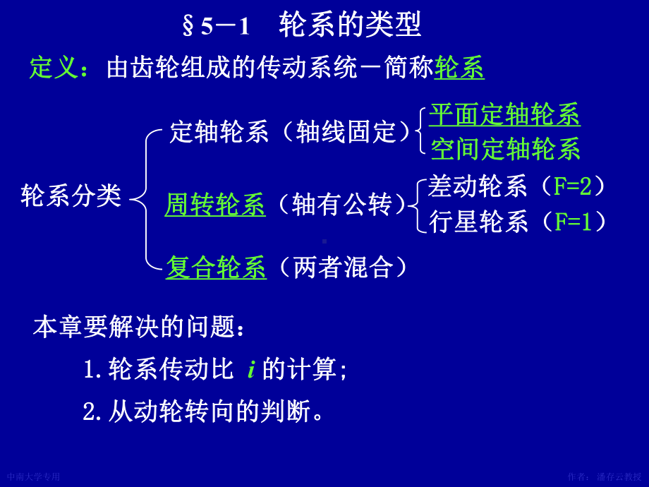 机械设计原理课件：第5章轮系.ppt_第2页