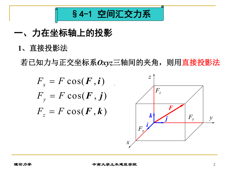 哈理力第四章.ppt_第2页