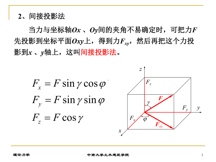 哈理力第四章.ppt_第3页